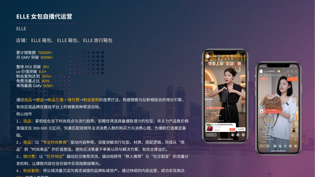 WeChat Channels ELLE Bags case