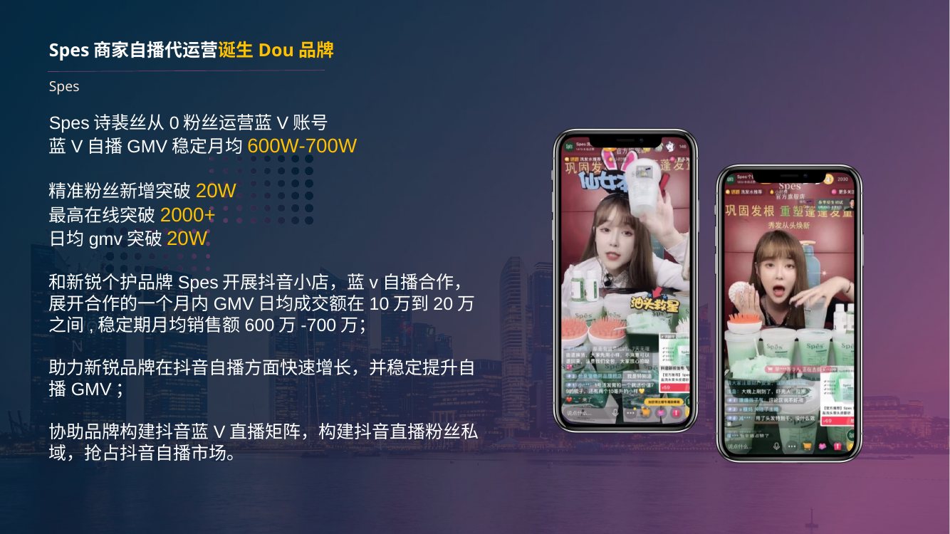 Spes Douyin self-operated livestream case