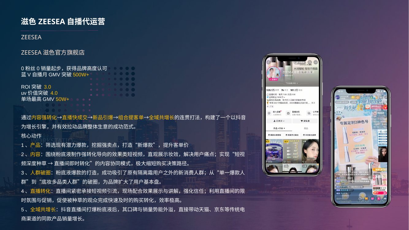 ZEESEA Douyin case